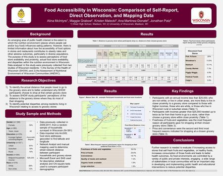 Food Accessibility in Wisconsin: Comparison of Self-Report, Direct Observation, and Mapping Data ResultsKey Findings Results Conclusions Background Results.