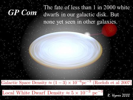 GP COM The fate of less than 1 in 2000 white dwarfs in our galactic disk. But none yet seen in other galaxies.