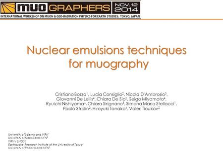 Nuclear emulsions techniques for muography