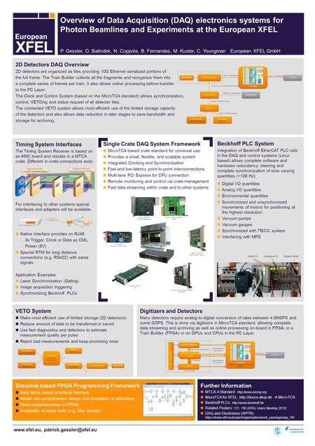 2D Detectors DAQ Overview 2D detectors are organized as tiles providing 10G Ethernet serialized portions of the full.