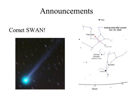 Announcements Comet SWAN! Vega West. Classifying the Stars 27 October 2006.