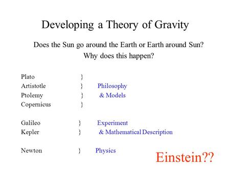 Developing a Theory of Gravity Does the Sun go around the Earth or Earth around Sun? Why does this happen? Plato } Artistotle } Philosophy Ptolemy }& Models.