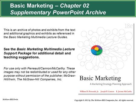 Basic Marketing – Chapter 02 Supplementary PowerPoint Archive