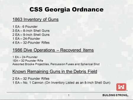 BUILDING STRONG ® CSS Georgia Ordnance 1 1863 Inventory of Guns 1 EA - 6 Pounder 3 EA – 8-Inch Shell Guns 2 EA – 9-Inch Shell Guns 1 EA – 24-Pounder 4.
