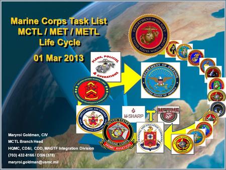 Marine Corps Task List MCTL / MET / METL Life Cycle 01 Mar 2013