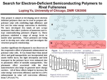 Search for Electron-Deficient Semiconducting Polymers to Rival Fullerenes Luping Yu, University of Chicago, DMR 1263006 a b This project is aimed at developing.