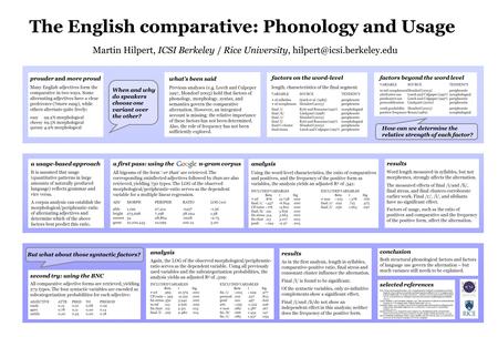 The English comparative: Phonology and Usage Martin Hilpert, ICSI Berkeley / Rice University, prouder and more proud Many English.