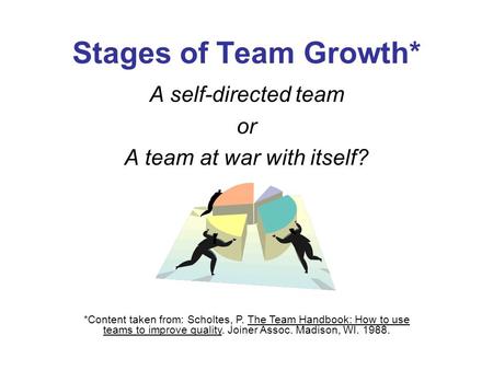 Stages of Team Growth* A self-directed team or A team at war with itself? *Content taken from: Scholtes, P. The Team Handbook: How to use teams to improve.