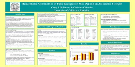 Hemispheric Asymmetries In False Recognition May Depend on Associative Strength Cathy S. Robinson & Christine Chiarello University of California, Riverside.