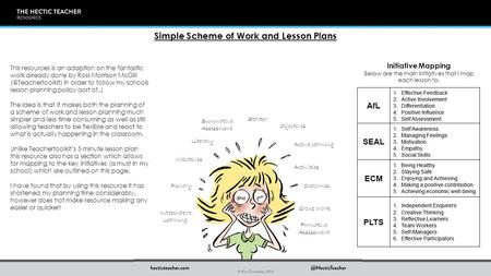 presentation high school scheme of work presentation high school scheme of work