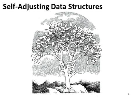 1 Self-Adjusting Data Structures. 2 Lists [D.D. Sleator, R.E. Tarjan, Amortized Efficiency of List Update Rules, Proc. 16 th Annual ACM Symposium on Theory.