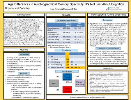 Age Differences in Autobiographical Memory Specificity: It’s Not Just About Cognition Lisa Emery & Meagan Griffin Reprints may be obtained at agelabs.appstate.edu.