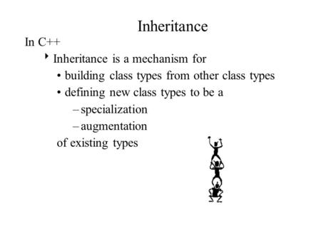 Inheritance In C++  Inheritance is a mechanism for building class types from other class types defining new class types to be a –specialization –augmentation.
