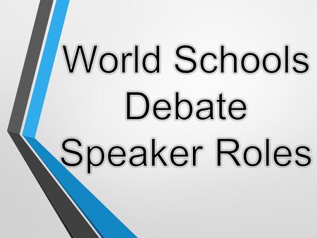 The World Schools Format  2 teams, 1 proposing the topic (or motion) and 1 opposing it  Each team has three speaking members, one of whom speaks twice.
