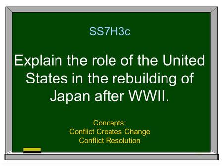 SS7H3c Explain the role of the United States in the rebuilding of Japan after WWII. Concepts: Conflict Creates Change Conflict Resolution.