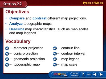 Objectives Vocabulary Compare and contrast different map projections.