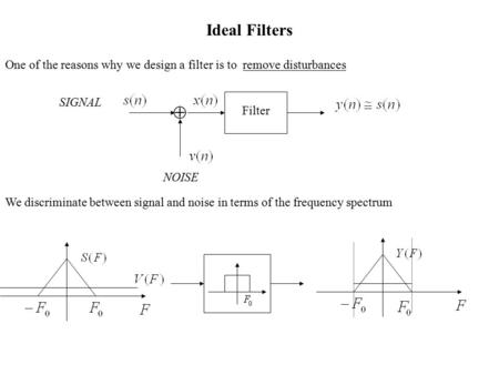 Ideal Filters One of the reasons why we design a filter is to remove disturbances Filter SIGNAL NOISE We discriminate between signal and noise in terms.