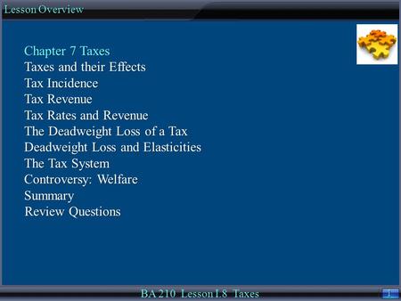 1 1 Lesson Overview BA 210 Lesson I.8 Taxes Chapter 7 Taxes Taxes and their Effects Tax Incidence Tax Revenue Tax Rates and Revenue The Deadweight Loss.