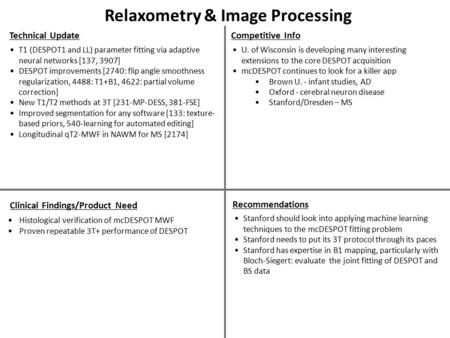 Relaxometry & Image Processing Technical Update Clinical Findings/Product Need Competitive Info Recommendations T1 (DESPOT1 and LL) parameter fitting via.