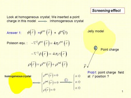 1 Jelly model Look at homogeneous crystal; We inserted a point charge in this model Inhomogeneous crystal Answer 1: = + Prob1: point charge field at position.