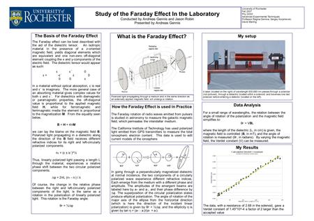 Study of the Faraday Effect In the Laboratory Conducted by Andreas Gennis and Jason Robin Presented by Andreas Gennis The Basis of the Faraday Effect The.