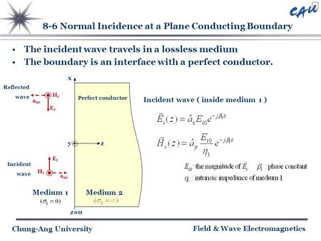 8-6 Normal Incidence at a Plane Conducting Boundary