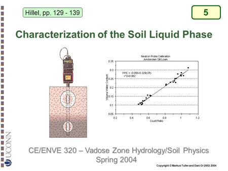 Characterization of the Soil Liquid Phase