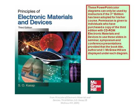 From Principles of Electronic Materials and Devices, Third Edition, S.O. Kasap (© McGraw-Hill, 2005) These PowerPoint color diagrams can only be used by.
