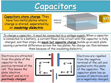 Capacitors insulating dielectric Capacitors store charge. They have two metal plates where charge is stored, separated by an insulating dielectric. To.