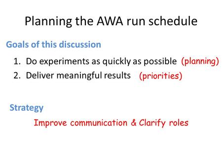 Planning the AWA run schedule 1.Do experiments as quickly as possible 2.Deliver meaningful results Goals of this discussion (planning) (priorities) Improve.