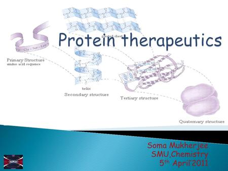 Soma Mukherjee SMU,Chemistry 5 th April’2011.  Introduction : Protein & important structural features for therapeutics.  Development  Classification.