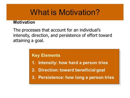 What is Motivation? Motivation