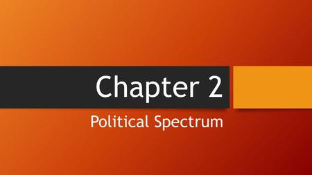 Chapter 2 Political Spectrum. Point I  favours immediate and fundamental progressive change to the existing system  indicates varying degrees of dissatisfaction.