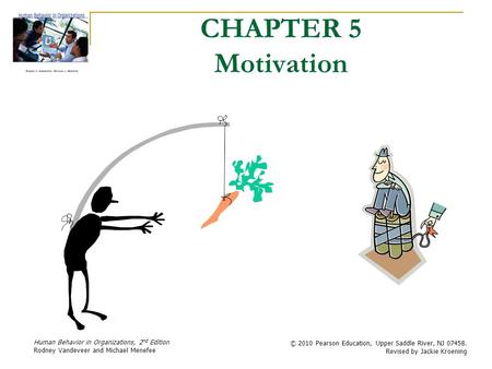 CHAPTER 5 Motivation 2.