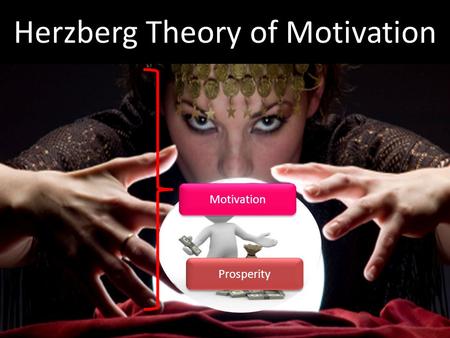 Recognition Success Growth Satisfaction Prosperity Motivation Herzberg Theory of Motivation.