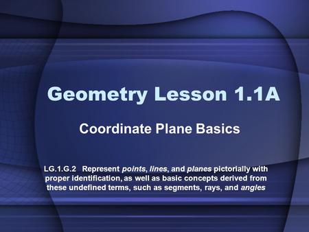 Coordinate Plane Basics