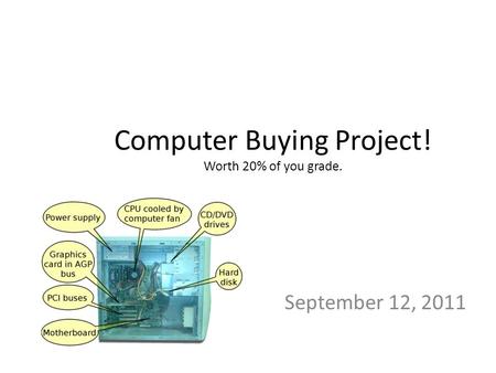 Computer Buying Project! Worth 20% of you grade. September 12, 2011.