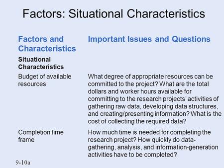 Factors: Situational Characteristics9-10a Factors and Characteristics Important Issues and Questions Situational Characteristics Budget of available resources.