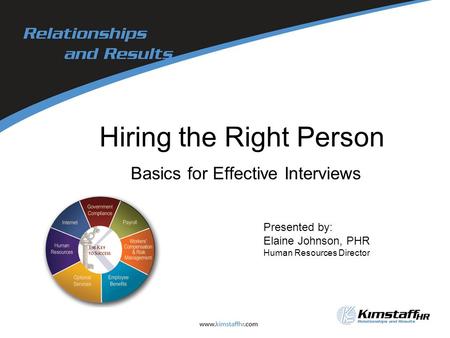 Hiring the Right Person Basics for Effective Interviews Presented by: Elaine Johnson, PHR Human Resources Director.