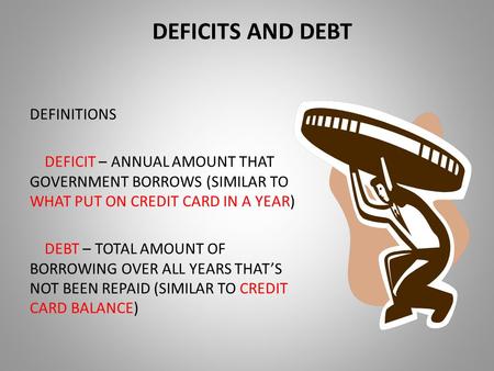 DEFICITS AND DEBT DEFINITIONS DEFICIT – ANNUAL AMOUNT THAT GOVERNMENT BORROWS (SIMILAR TO WHAT PUT ON CREDIT CARD IN A YEAR) DEBT – TOTAL AMOUNT OF BORROWING.