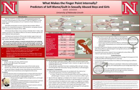 What Makes the Finger Point Internally? Predictors of Self-Blame/Guilt in Sexually Abused Boys and Girls ????? ???????? University of Nebraska-Lincoln.