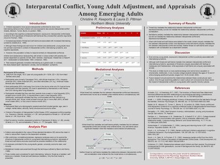 Interparental Conflict, Young Adult Adjustment, and Appraisals Among Emerging Adults Christine R. Keeports & Laura D. Pittman Northern Illinois University.