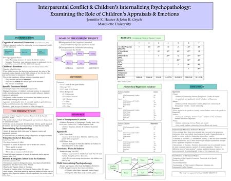 Interparental Conflict & Children’s Internalizing Psychopathology: Examining the Role of Children’s Appraisals & Emotions Jennifer K. Hauser & John H.