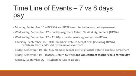 Time Line of Events – 7 vs 8 days pay - Monday, September 15 – BCPSEA and BCTF reach tentative contract agreement - Wednesday, September 17 – parties negotiate.