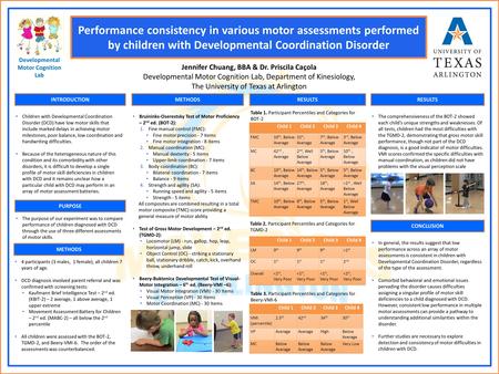 Performance consistency in various motor assessments performed by children with Developmental Coordination Disorder Jennifer Chuang, BBA & Dr. Priscila.