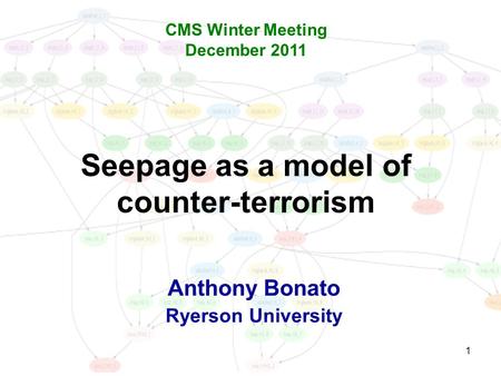 1 Seepage as a model of counter-terrorism Anthony Bonato Ryerson University CMS Winter Meeting December 2011.