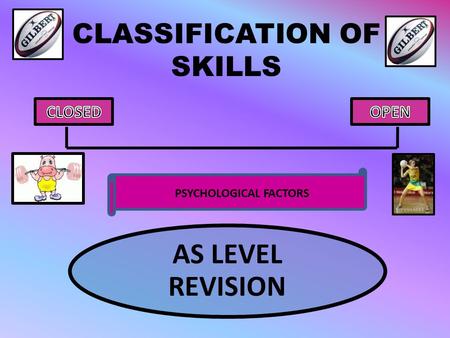 CLASSIFICATION OF SKILLS AS LEVEL REVISION PSYCHOLOGICAL FACTORS.