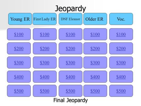 Jeopardy $100 Young ER First Lady ER DNF Eleanor Older ERVoc. $200 $300 $400 $500 $400 $300 $200 $100 $500 $400 $300 $200 $100 $500 $400 $300 $200 $100.