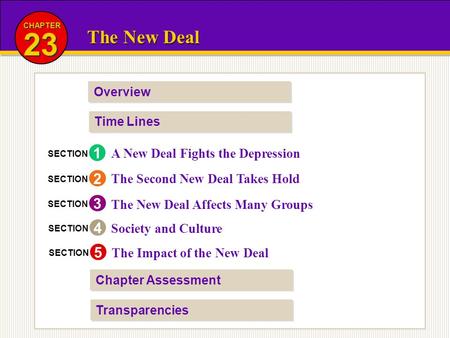 23 The New Deal A New Deal Fights the Depression