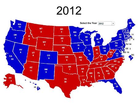 2012. 2012: Obama Defeats Romney Barack Obama (D) –Electoral 332 –Popular 65,889,660 (51.1%) Mitt Romney (R) –Electoral 206 –Popular 60,932,152 (47.2%)